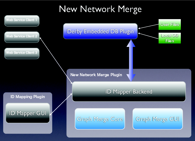 system_design.png