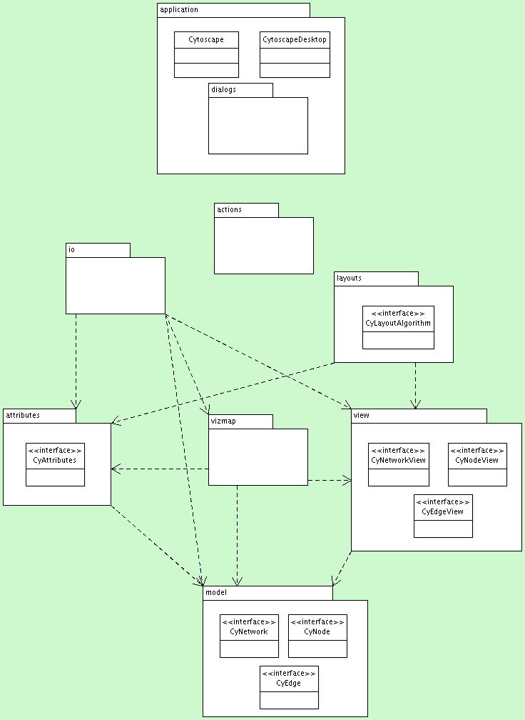 ClassDiagram3.png