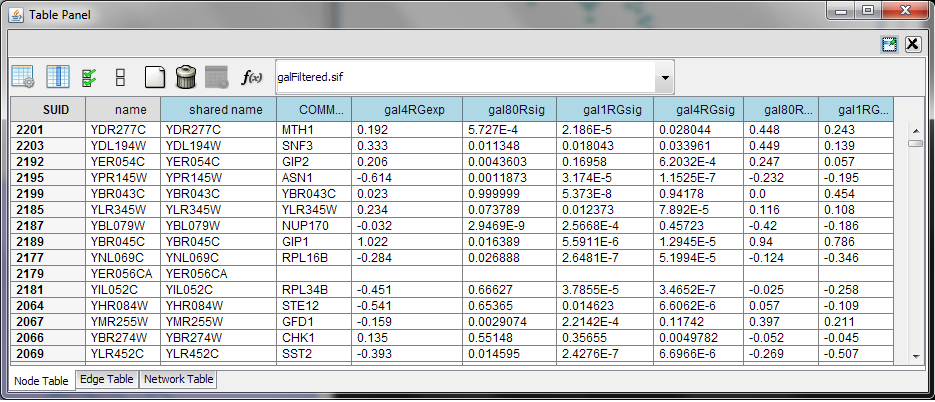 Cy3_table_browser.png