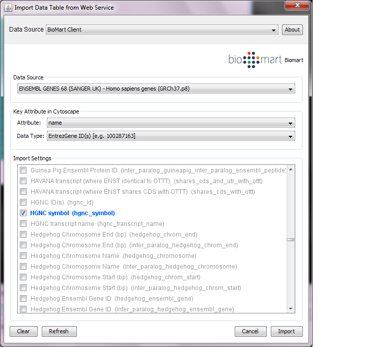 cytoscape node attributes