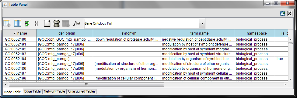 ontology_attrs.png