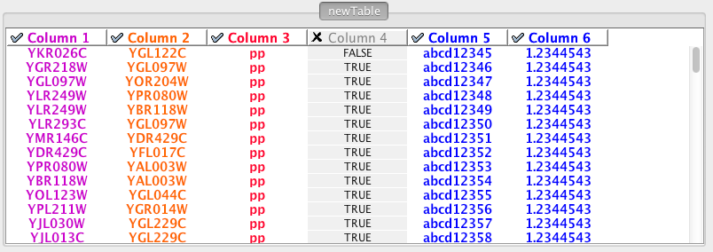 Cy3_network_table_sample.png