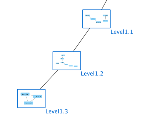 NestedNetwork2.png