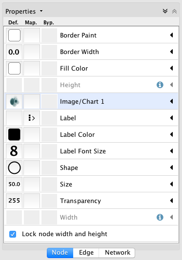 CustomGraphicsVizMapper.png