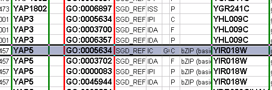 ontology_ga_table.png