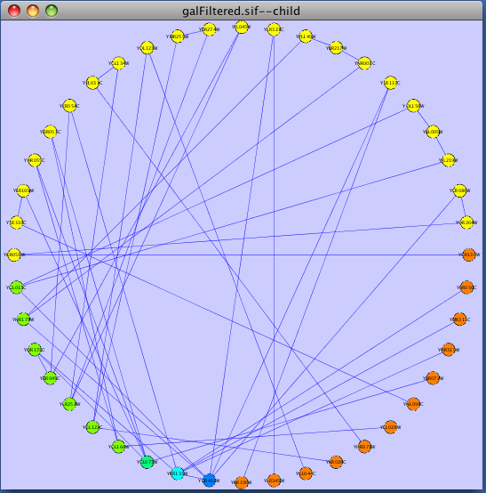 attribute_circle_layout.png