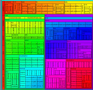 TreeMap.png