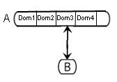 proteindomains2_061117_dwk.PNG