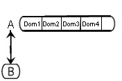 proteindomains6_061117_dwk.PNG