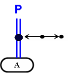 homodimer3_061115_dwk.png