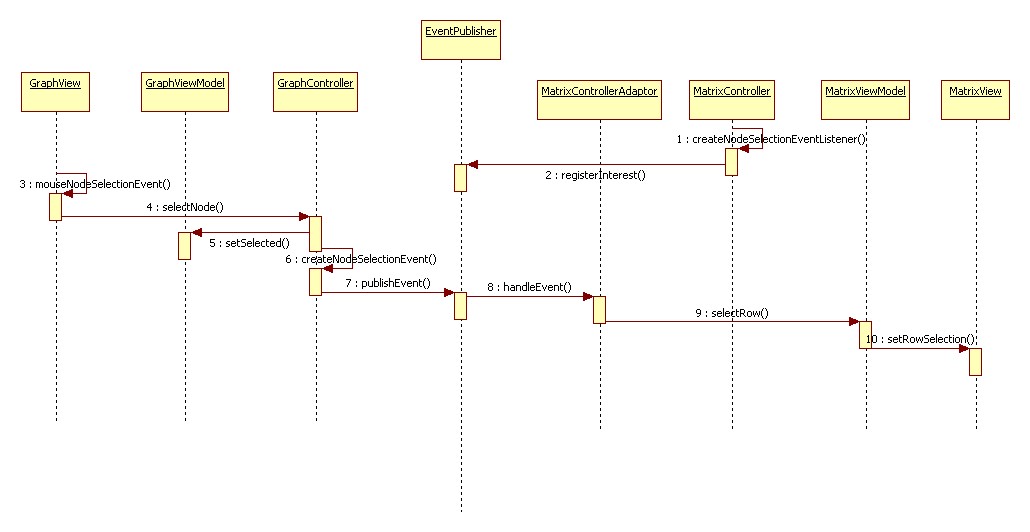 AdaptorSequence.jpg