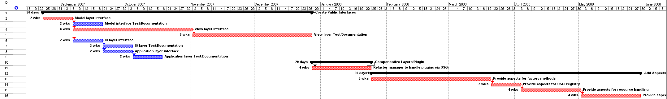 PluginPlan.gif