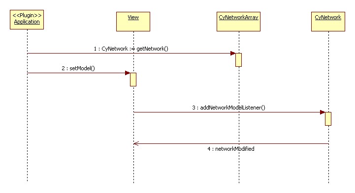 PluginSeqDiagram.jpg