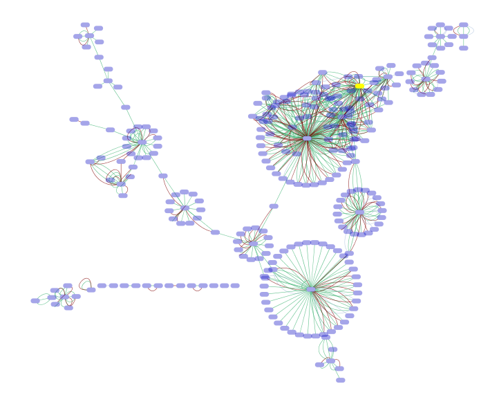 ncbi_gene_list1.png