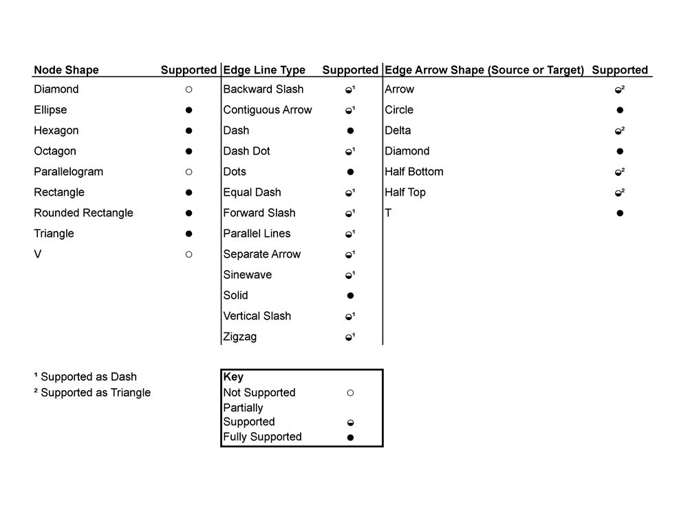 CS-web_vs_CS-2_small.png