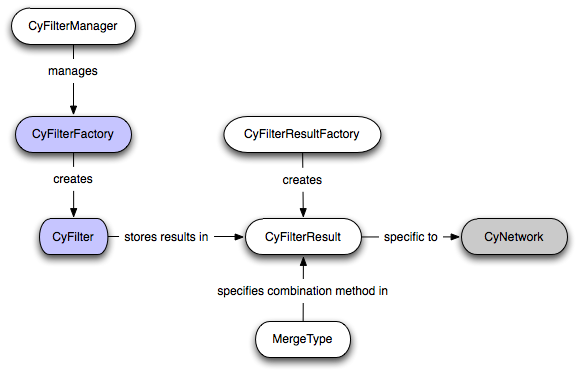filter-api.png